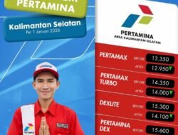 Kenaikan Harga BBM Non Subsidi di Indonesia: Faktor Pendorong dan Dampak yang Muncul