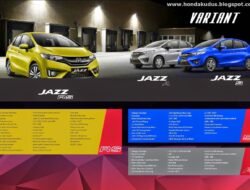 Teknologi Hybrid yang Mengubah Dunia Otomotif